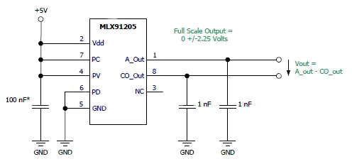 Melexis MLX91205 current sensor Melexis MLX91205 current sensor